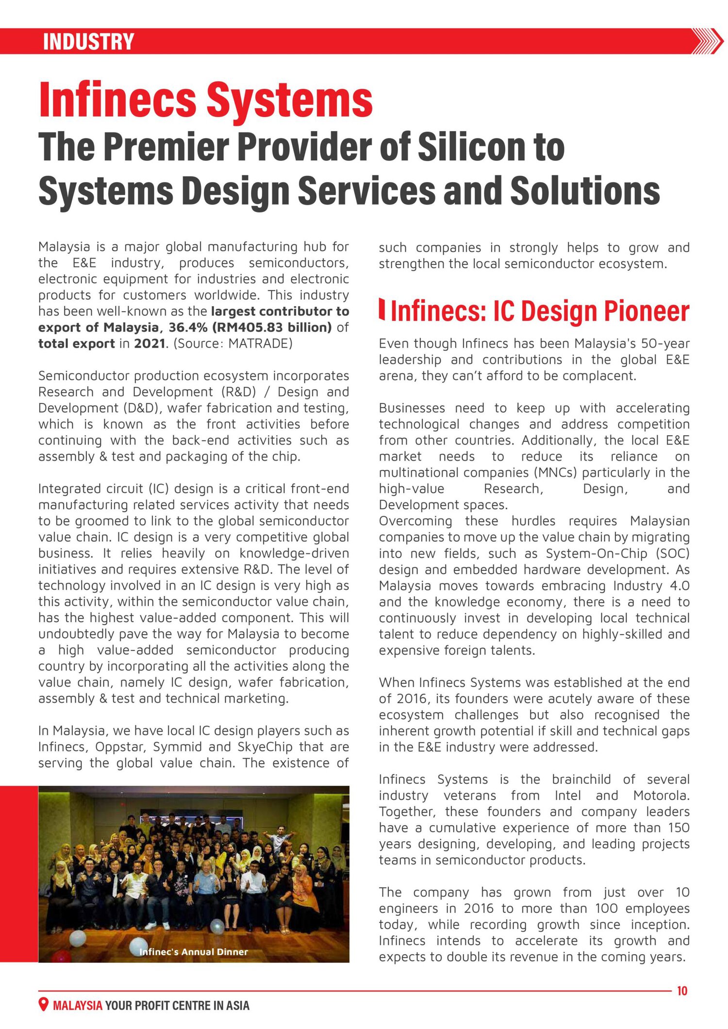 MIDA March 2022 e-newsletter feature on Infinecs - Infinecs